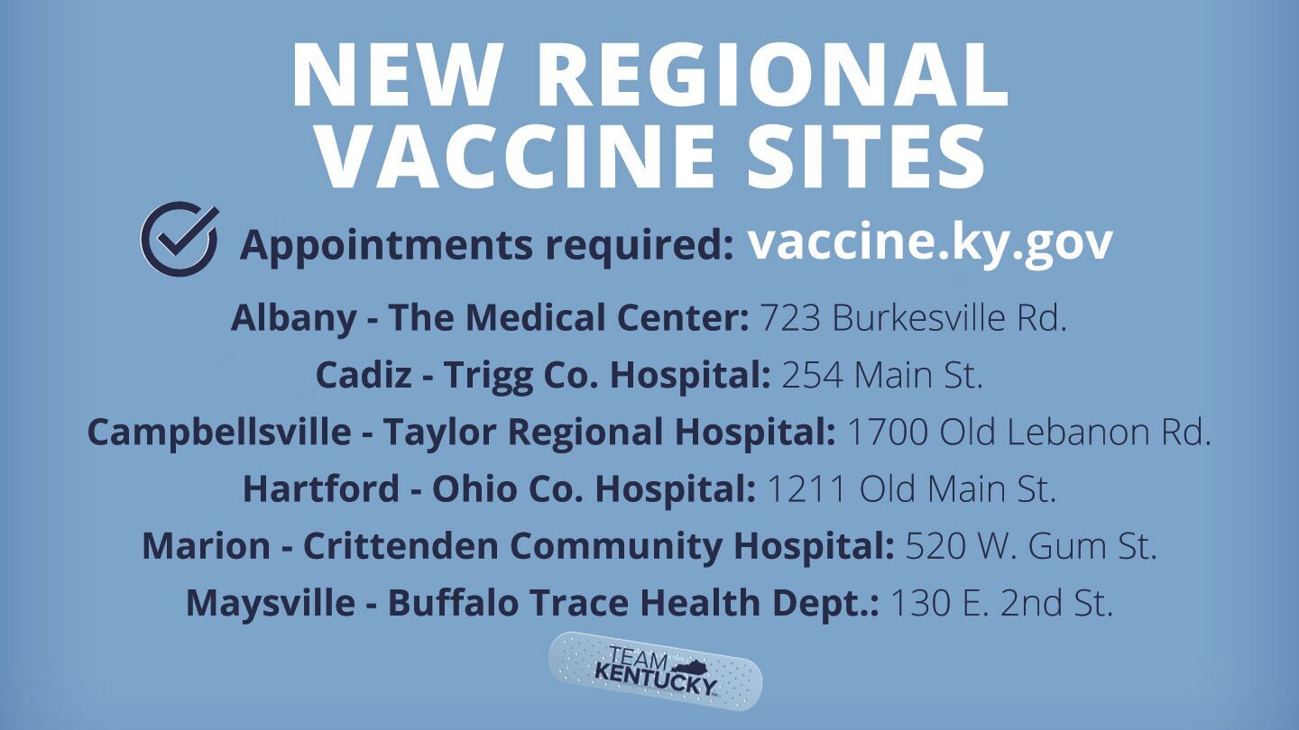 new regional sites 218.JPG